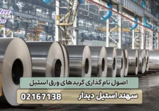اصول نام گذاری گریدهای ورق استیل