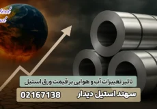 تاثیر تغییرات آب و هوایی بر قیمت ورق استیل